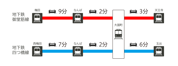 ���s ���� �ʏo �䓰�� �l�� ���� ��� �i�q ��C�{�� ���� �d�Ԉړ�����