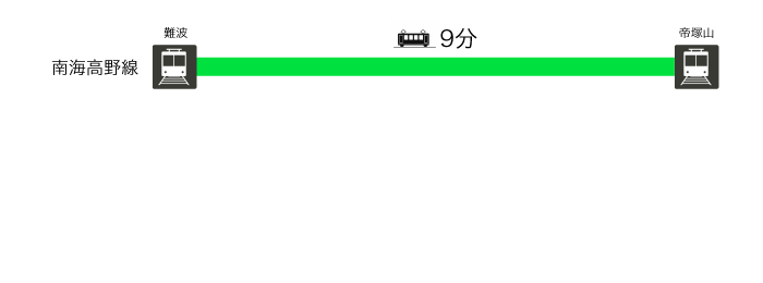 ���s ���� �V������ �䓰�� �l�� �����@��� �i�q ��C�{�� ���� �d�Ԉړ�����