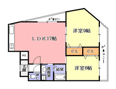 �L�`��2LDK�ŉw�����̕����I�V�e�B���W�f���X�X�e��