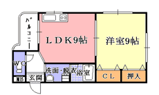 �\���A�[�h�R�[�gA�^�C�v